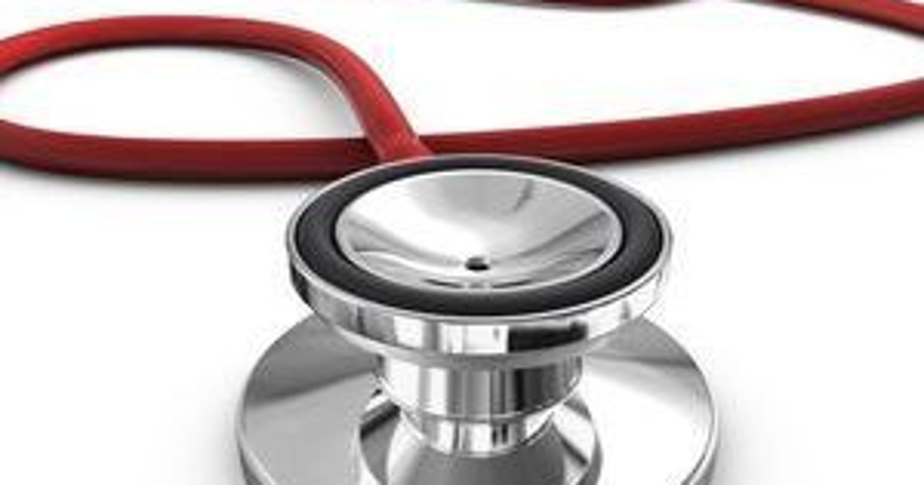 Physician Compensation Growth