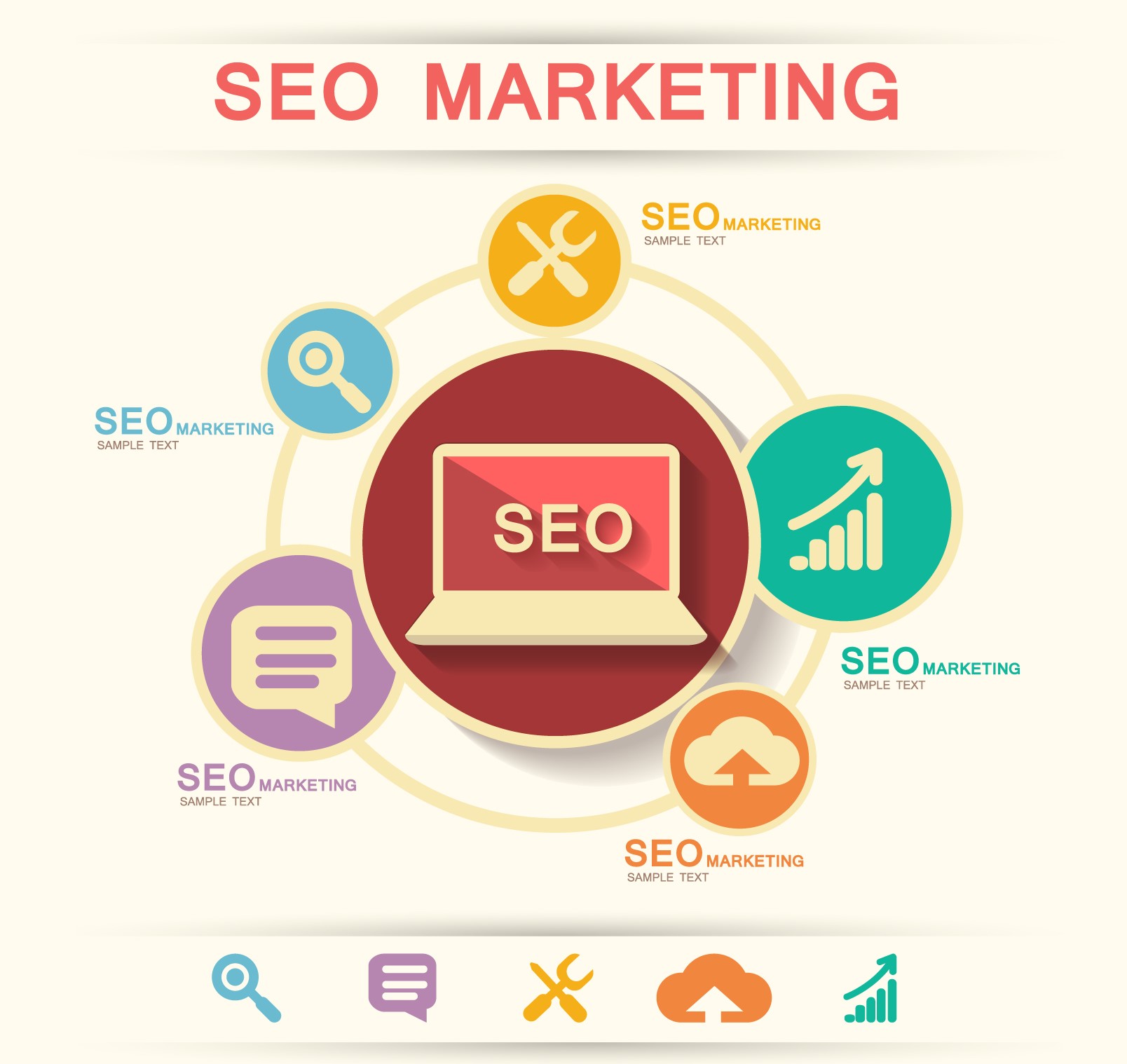 12 Reasons to Use SEO for CME Activity Marketing