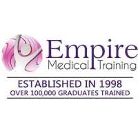 Botulinum Toxin Training - Miami (Jan 04, 2020)