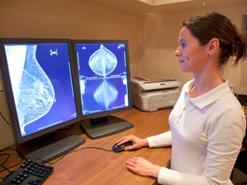 Multimodal Surveillance Regimen May Not Benefit <i>BRCA</i> Carriers