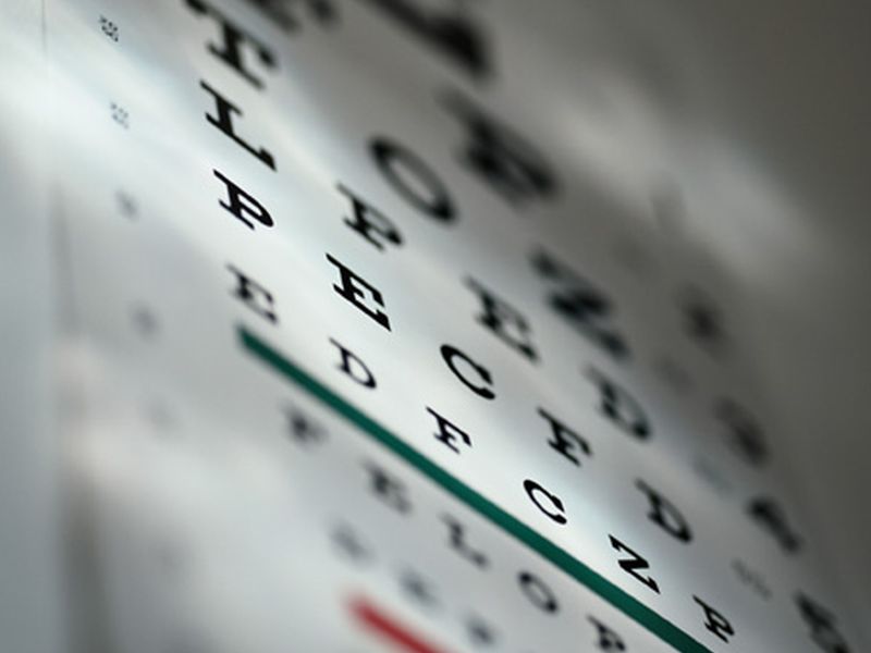 AAO: No Visual Acuity Change With Dexamethasone in DME