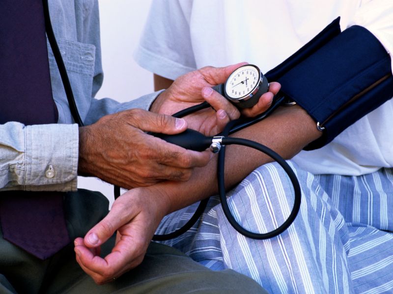 Younger Adults, Especially Men, Lag in HTN Treatment, Control