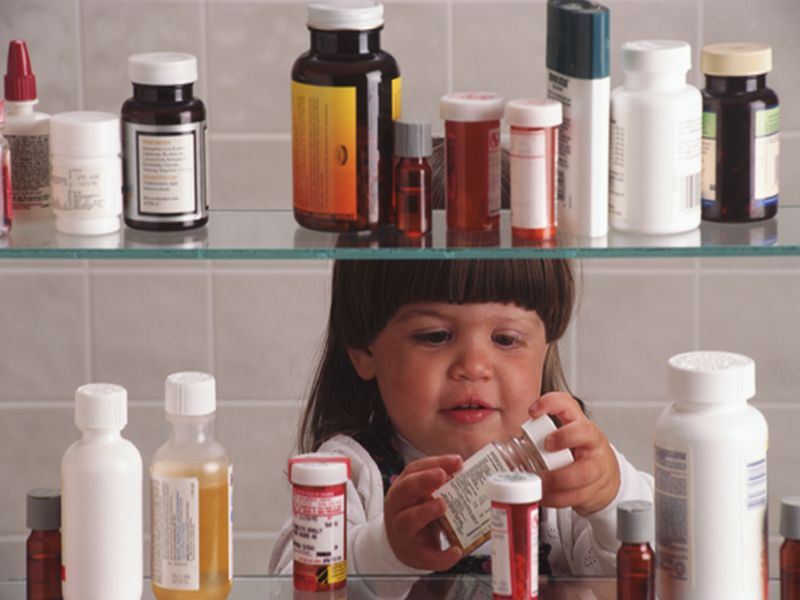 Poison Control Center Data Detail Peds Exposure to Buprenorphine