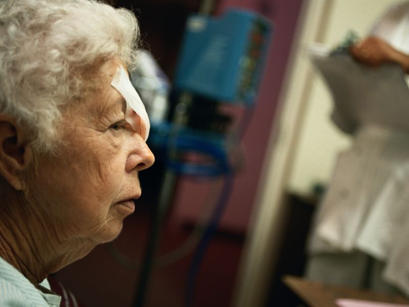Unmet Health Needs for Patients With Uveal Melanoma