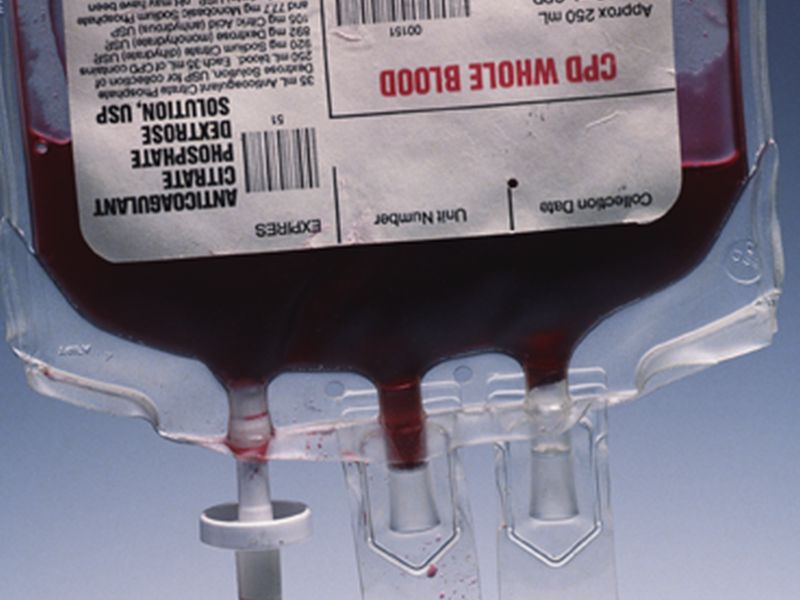 Early Transfusion Tied to Lower Mortality in Combat Casualties