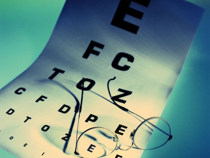 Sociodemographic Disparities in Eyeglass Use Among Elderly